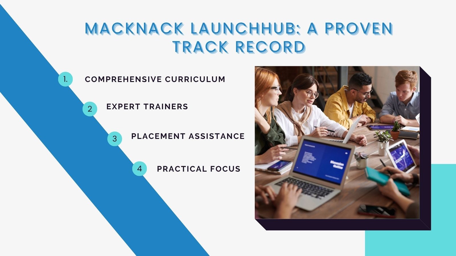 Learn digital marketing online