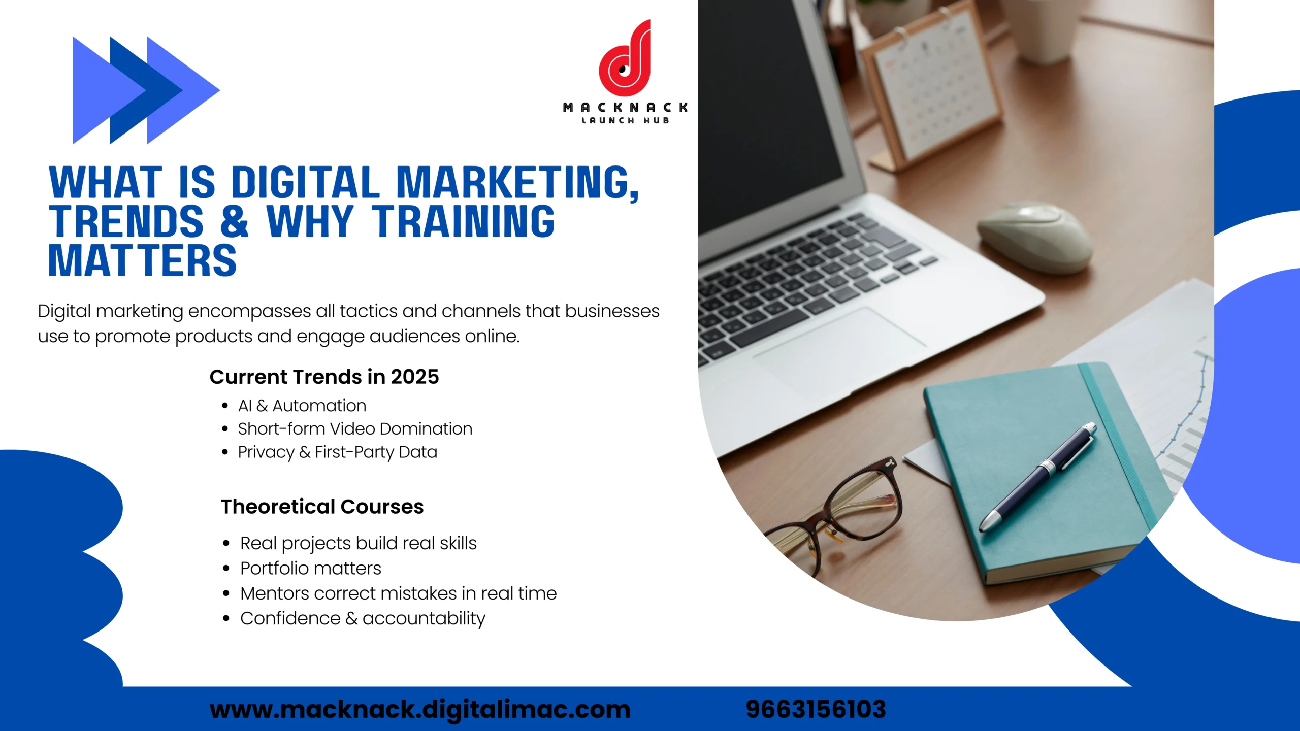 practical digital marketing training in Bangalore